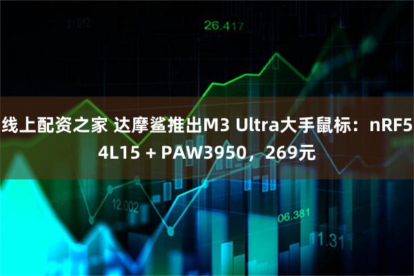 线上配资之家 达摩鲨推出M3 Ultra大手鼠标：nRF54L15 + PAW3950，269元